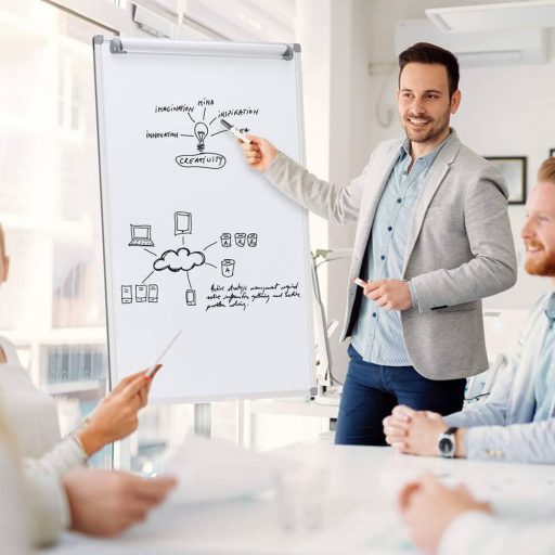 Flipchart magnetyczna z kółkami, dostępna w różnych typach i rozmiarach